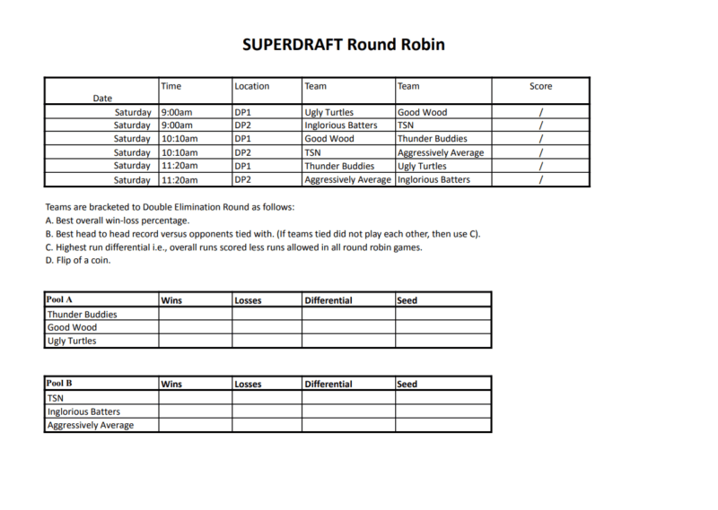 SD round robin ⋆ Juneau Softball Association